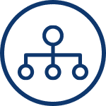 Strukturierte Arbeitsweise